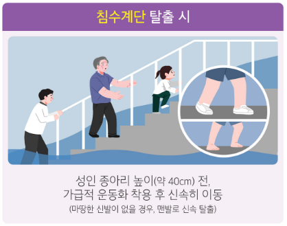 침수계단 탈출 시