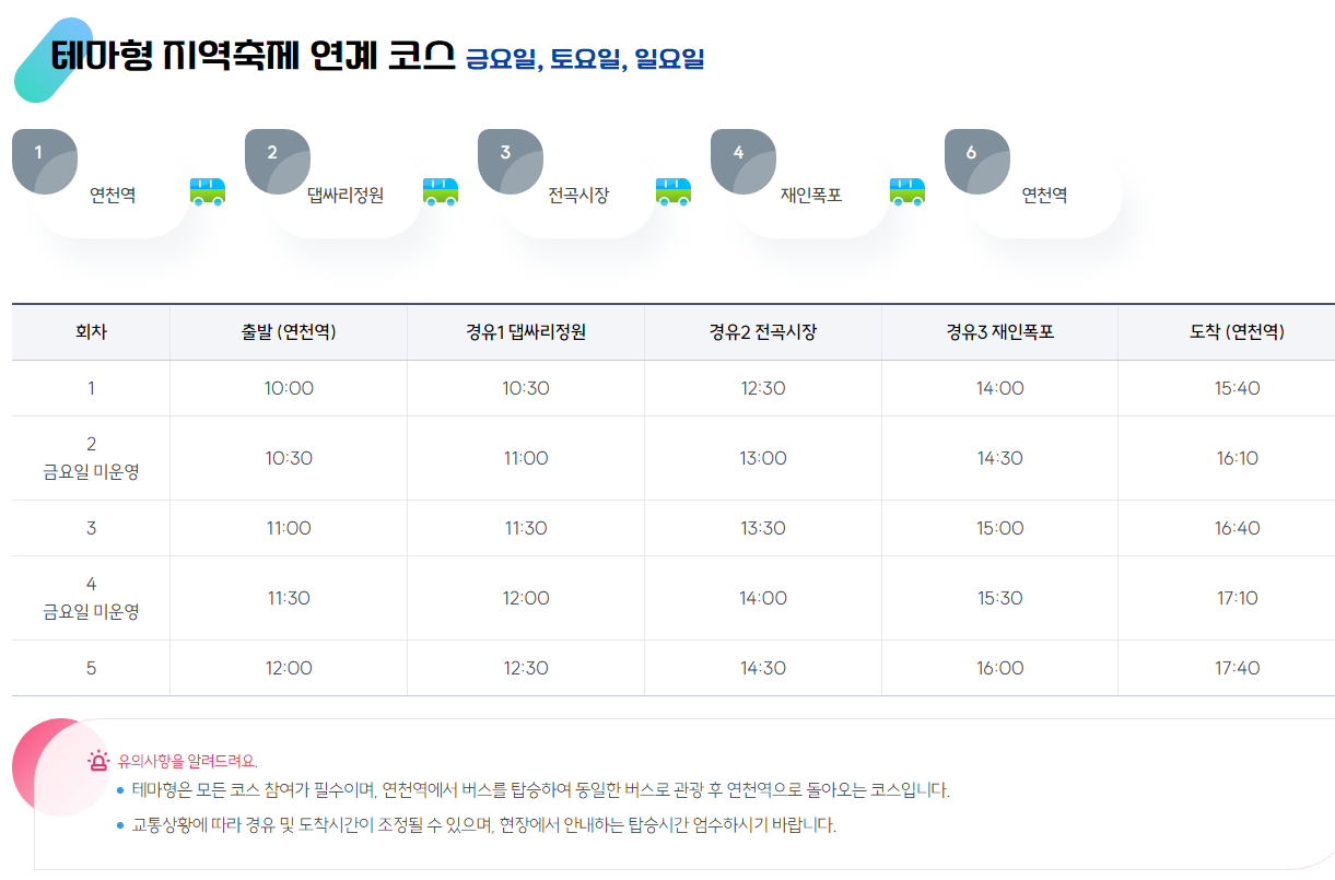 연천역 테마형 지역축제