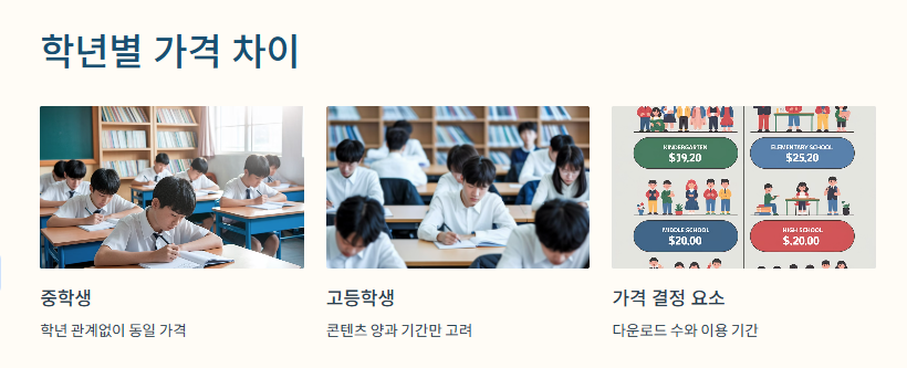 족보닷컴 가격