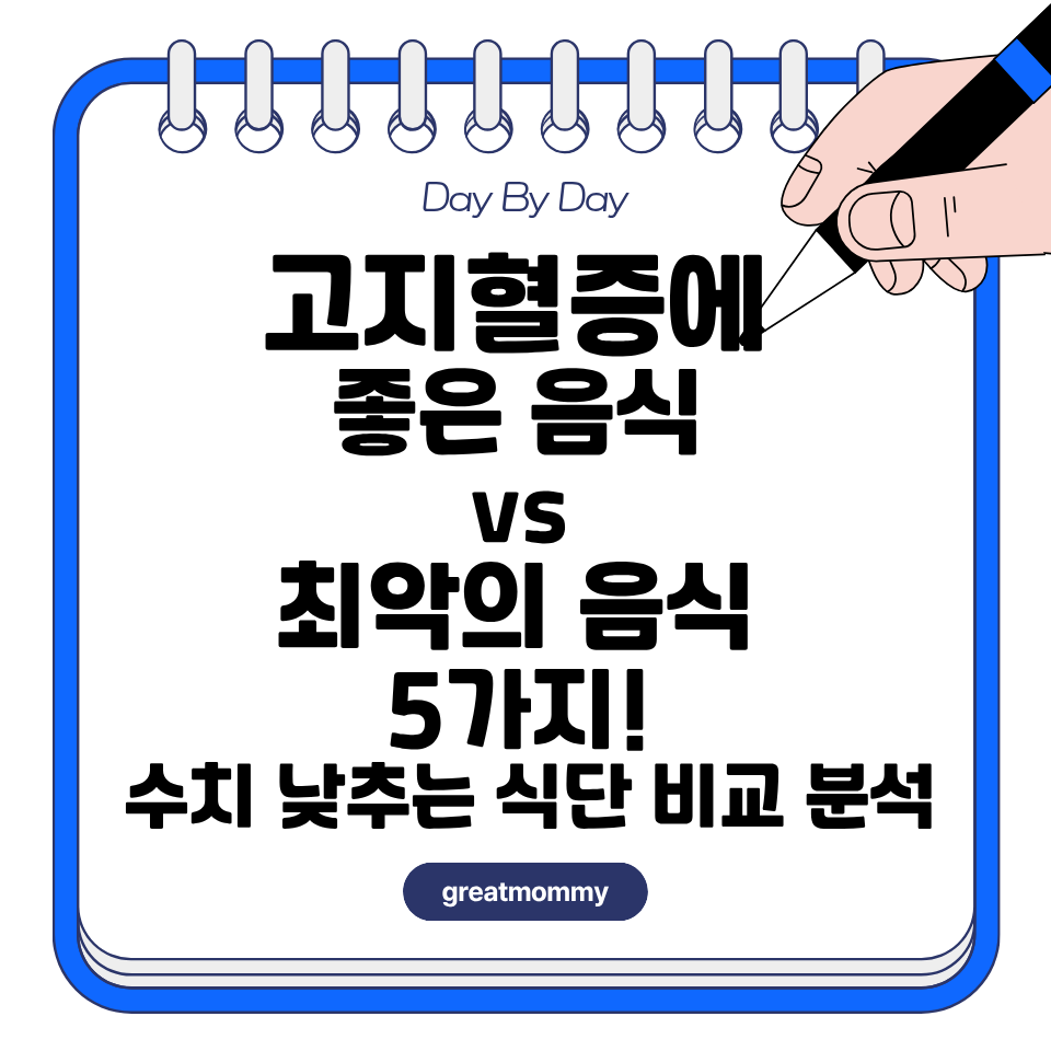 고지혈증에 좋은 음식 vs 최악의 음식 5가지