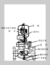 습식 스프링클러설비(Wet Pipe System&amp;#44; Sprinkler System)_알람체크밸브&amp;#44; 유수검지장치&amp;#44; 리타딩챔버&amp;#44;자동경보밸브