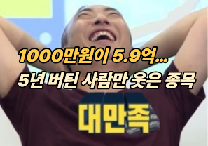 5년 만에 59배 터진 국장의 기적