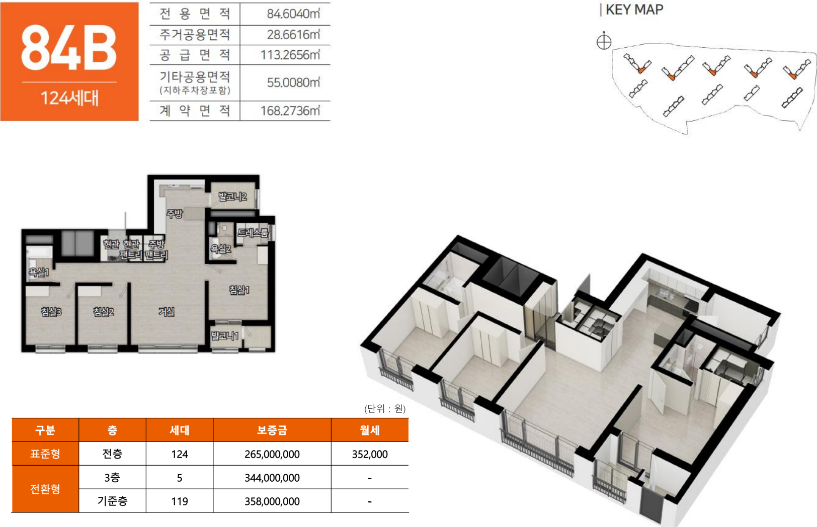 공급평수 및 특징