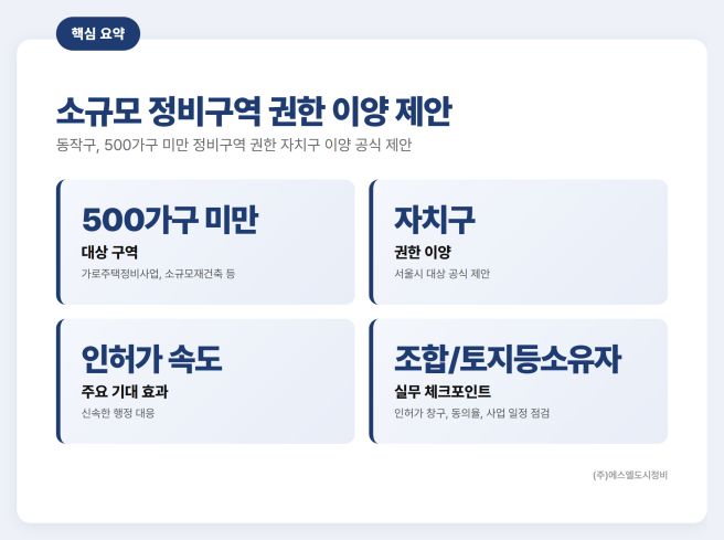 소규모 정비구역 권한 이양