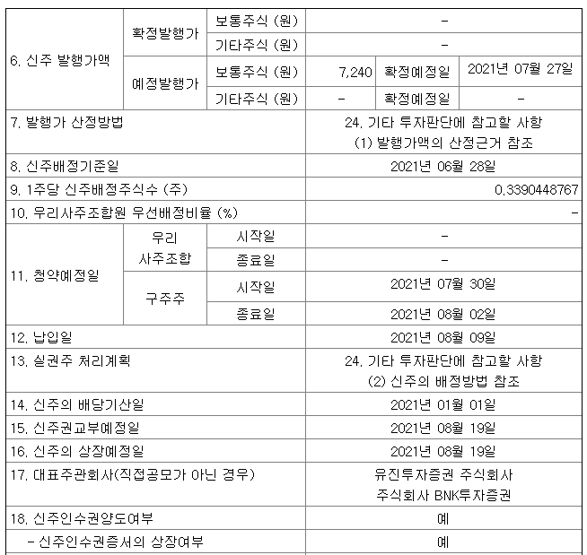 stx유상증자일정