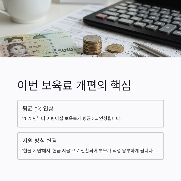 어린이집 보육료 전환 5%