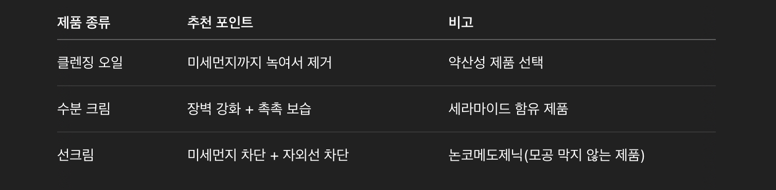 추천 제품 리스트 (예시)