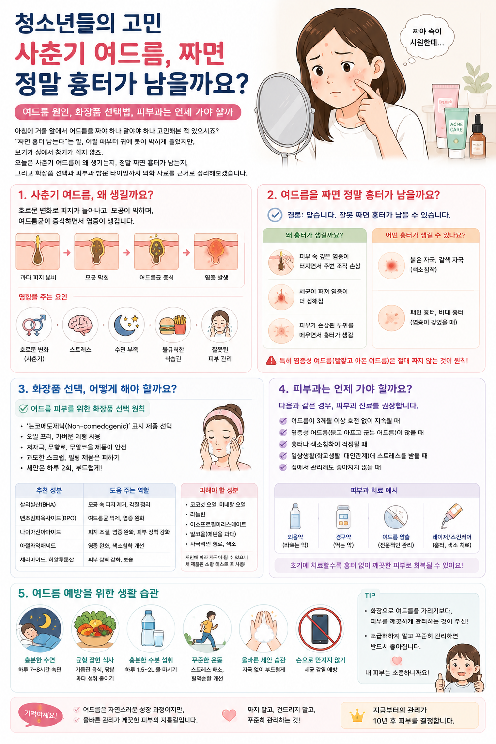 청소년들의 고민 사춘기 여드름. 정말 흉터가 남을까...