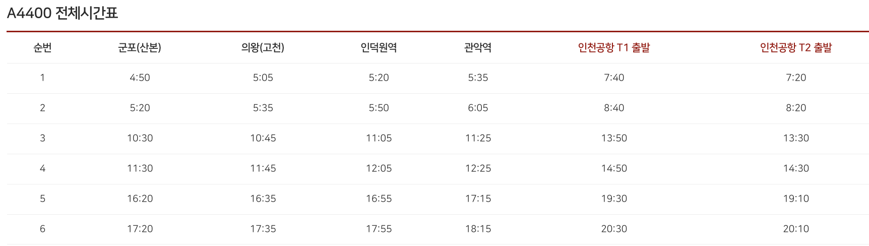 4400번 공항버스 예매 시간표 (군포 의왕 인덕원 ~인천공항) 예약 방법 4400 리무진