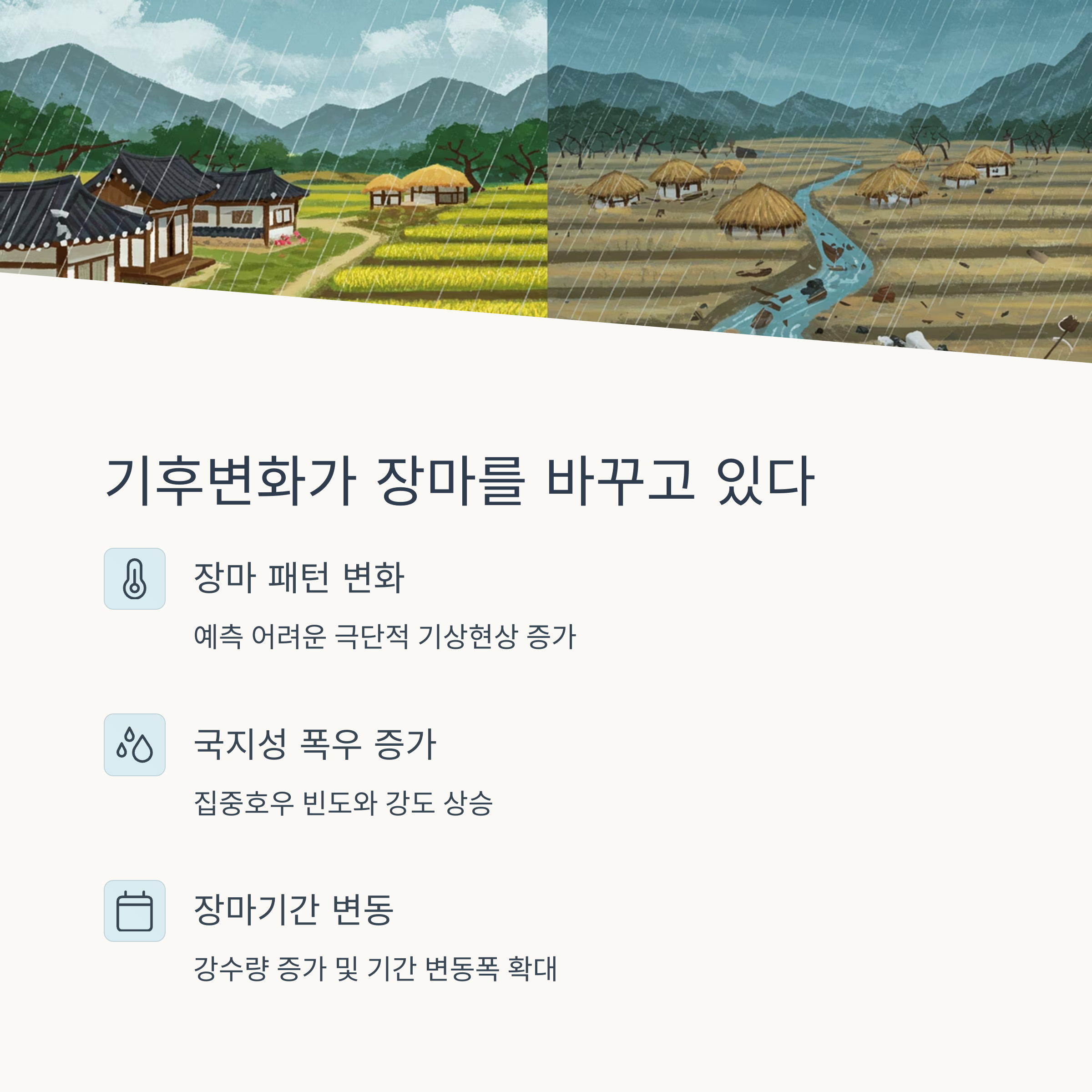 기후 변화와 장마의 관계