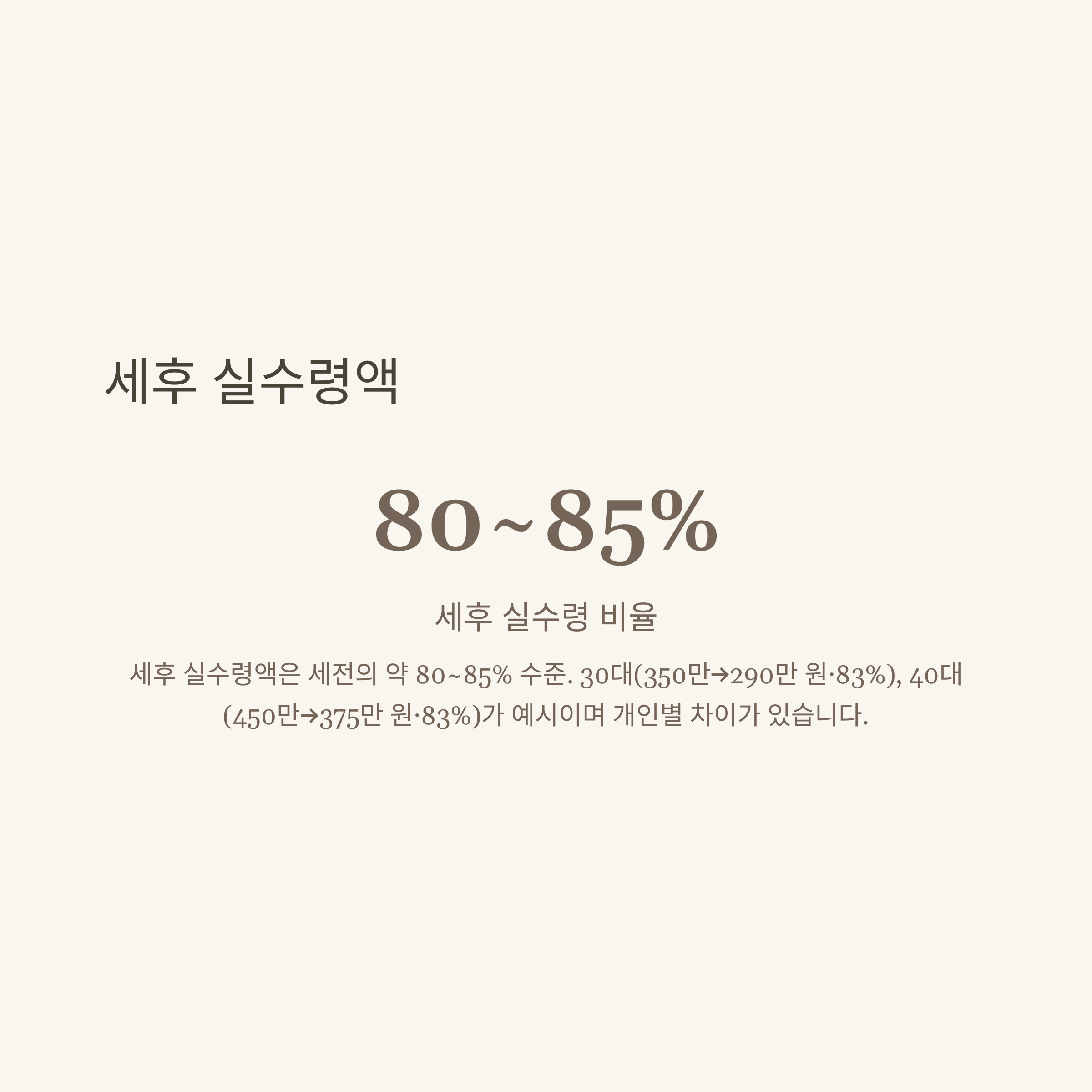 직장인 평균 월급 완벽 분석: 30대·40대 연봉과 세후 실수령액, 저축률까지4