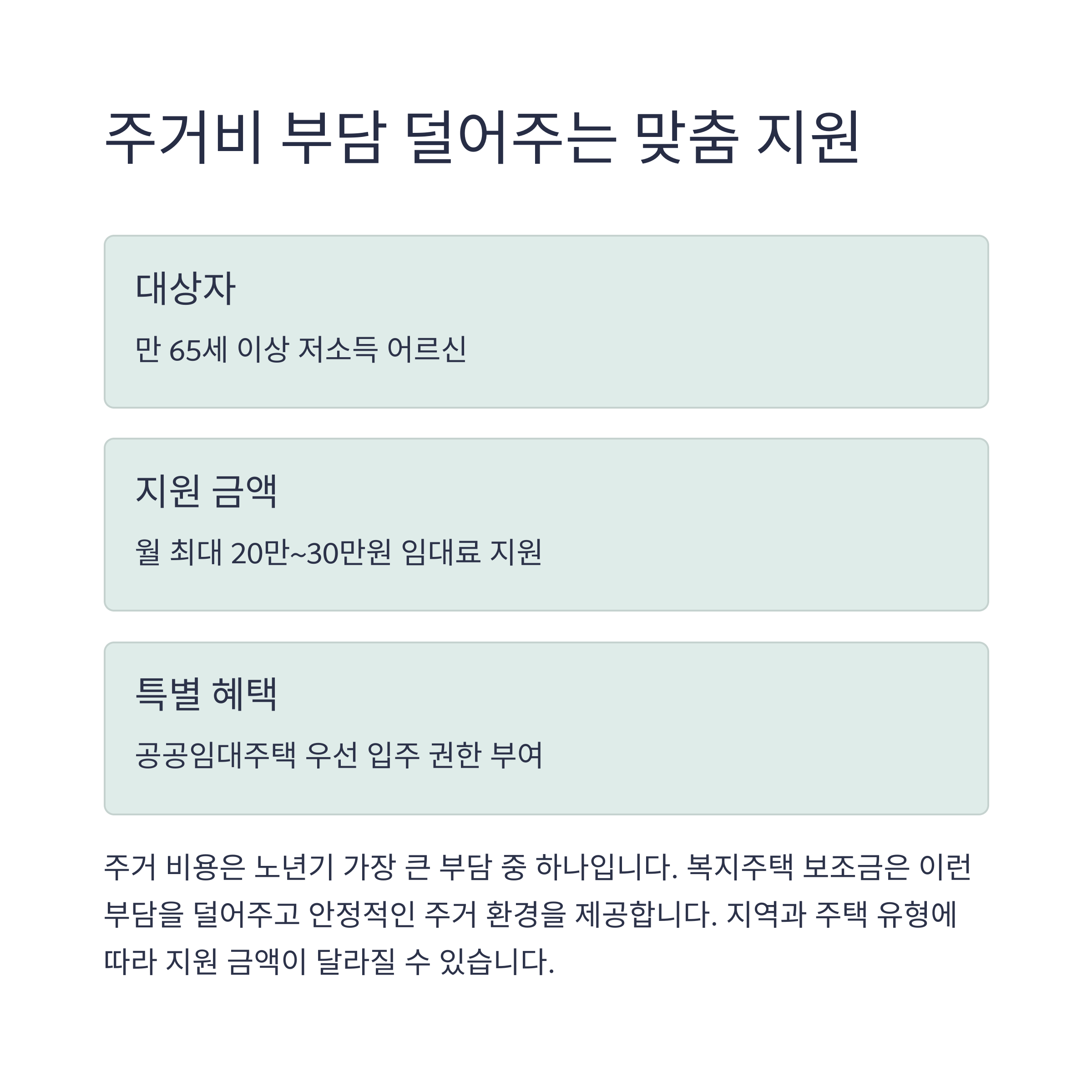 2025년 노인복지 지원금 신청방법 및 지급일 총정리