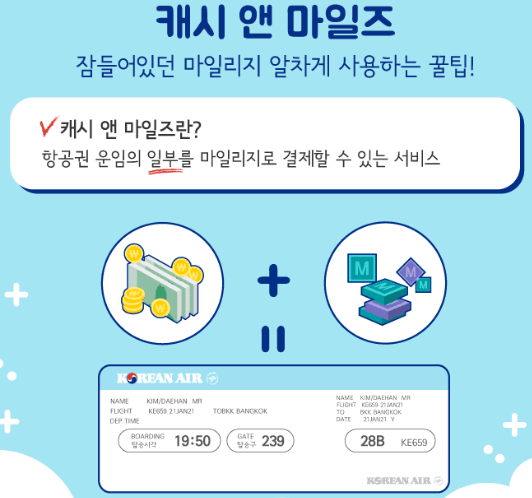 캐시 앤 마일즈