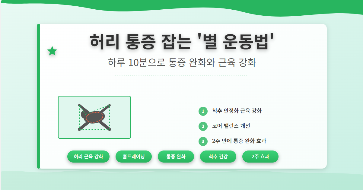 허리 통증 쉽게 잡는 '별 운동법' 완벽 가이드