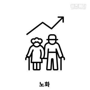 백내장 증상 원인