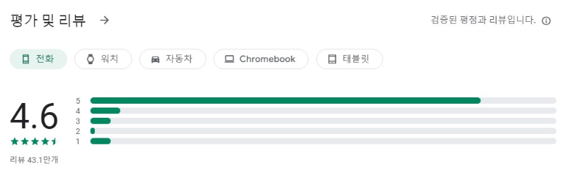 스토리텔앱 평가