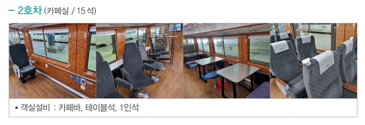 동해산타열차 예매 방법