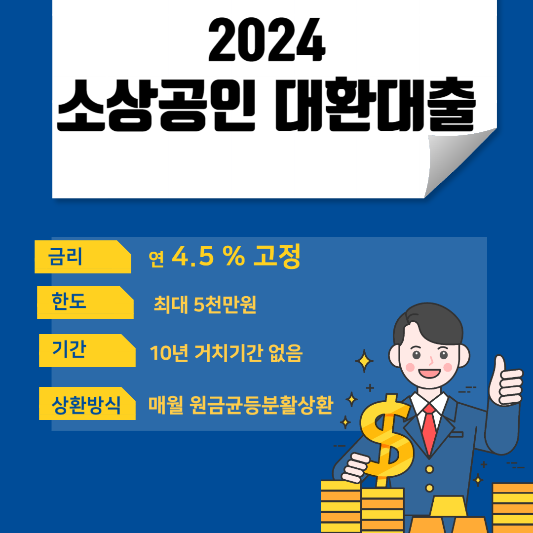 소상공인-대환대출-전환-4.5%-고정금리-지원대상-신청방법