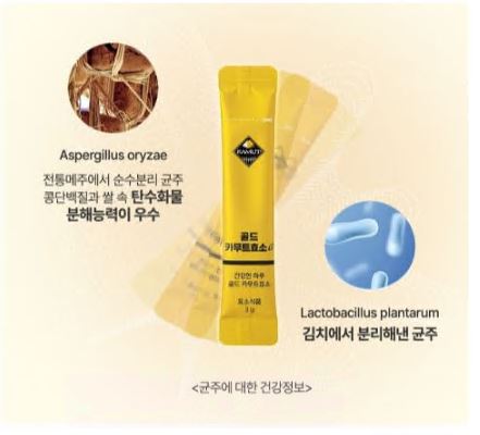 카무트효소-효능