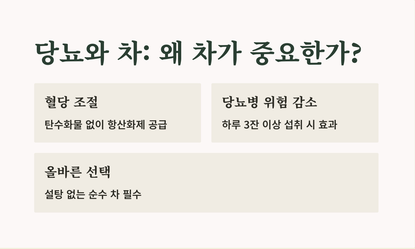 당뇨에 좋은 차