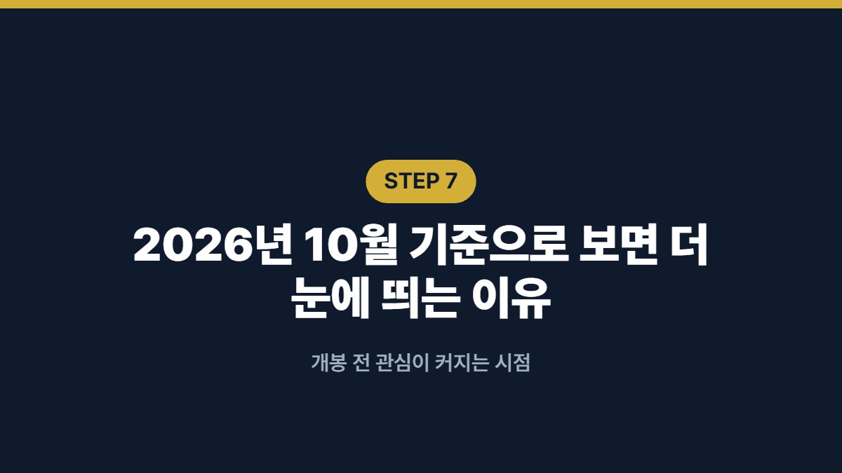 2026년 10월 기준으로 보면 더 눈에 띄는 이유 — 개봉 전 관심이 커지는 시점