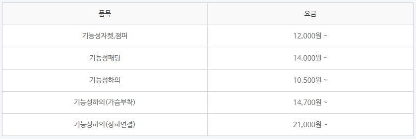 크린토피아 가격표