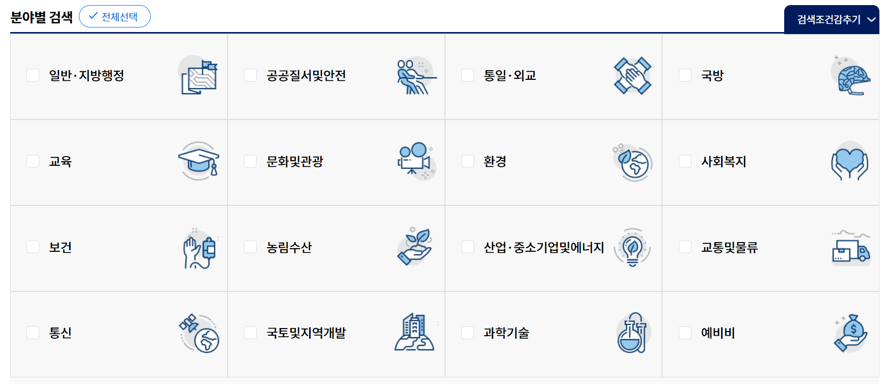 정부 지원금 조회방법