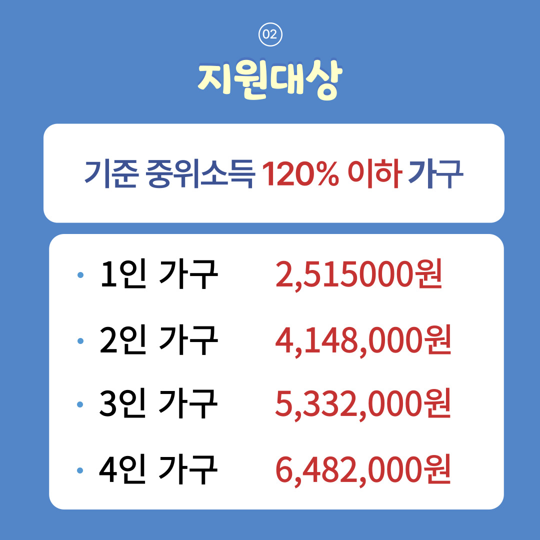 2024년 노인복지 서비스 - 희망온돌 위기가정지원사업