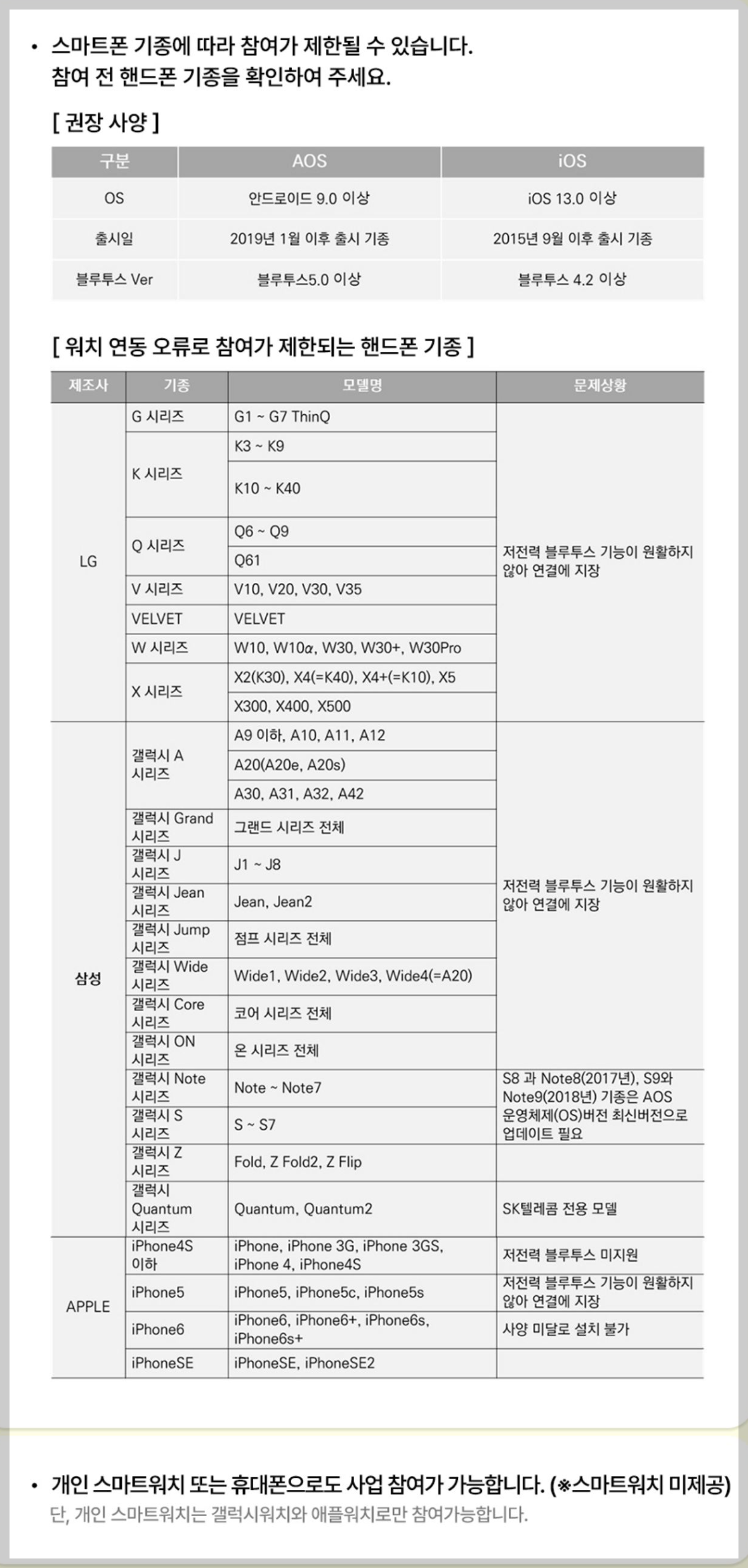 워치 연동 제한 핸드폰 기종 안내