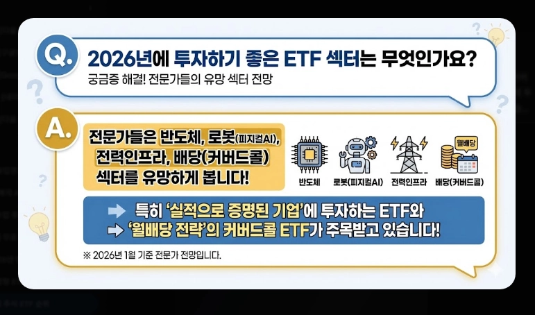 국내 주식 ETF 순위 [2025-2026 최신] 수익률 TOP 10 및 유망 섹터 추천 가이드