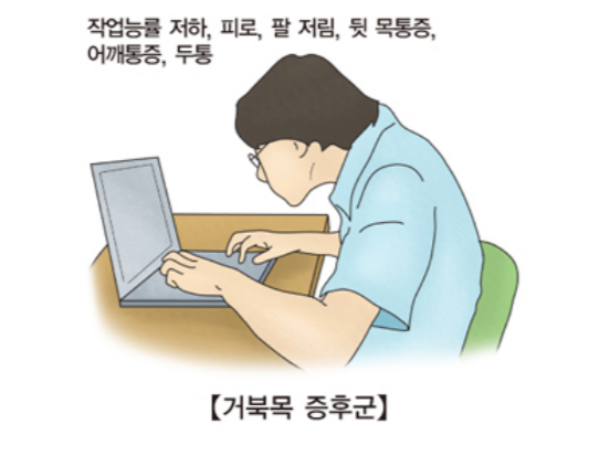 노화가 빨라지는 증거, 이런 증상 나타난다면?
