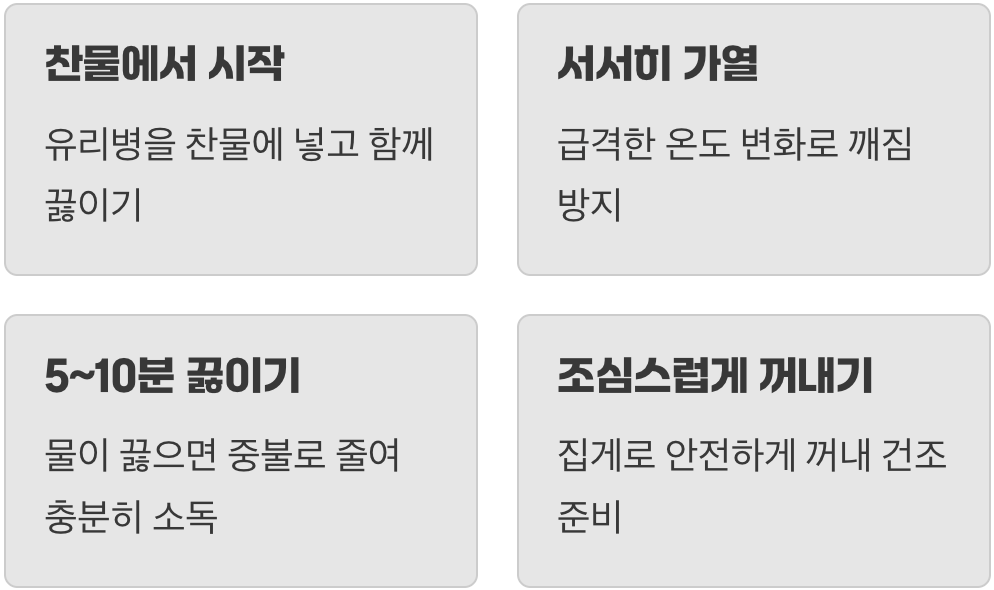 가장 확실한 방법, 열탕 소독 A to Z