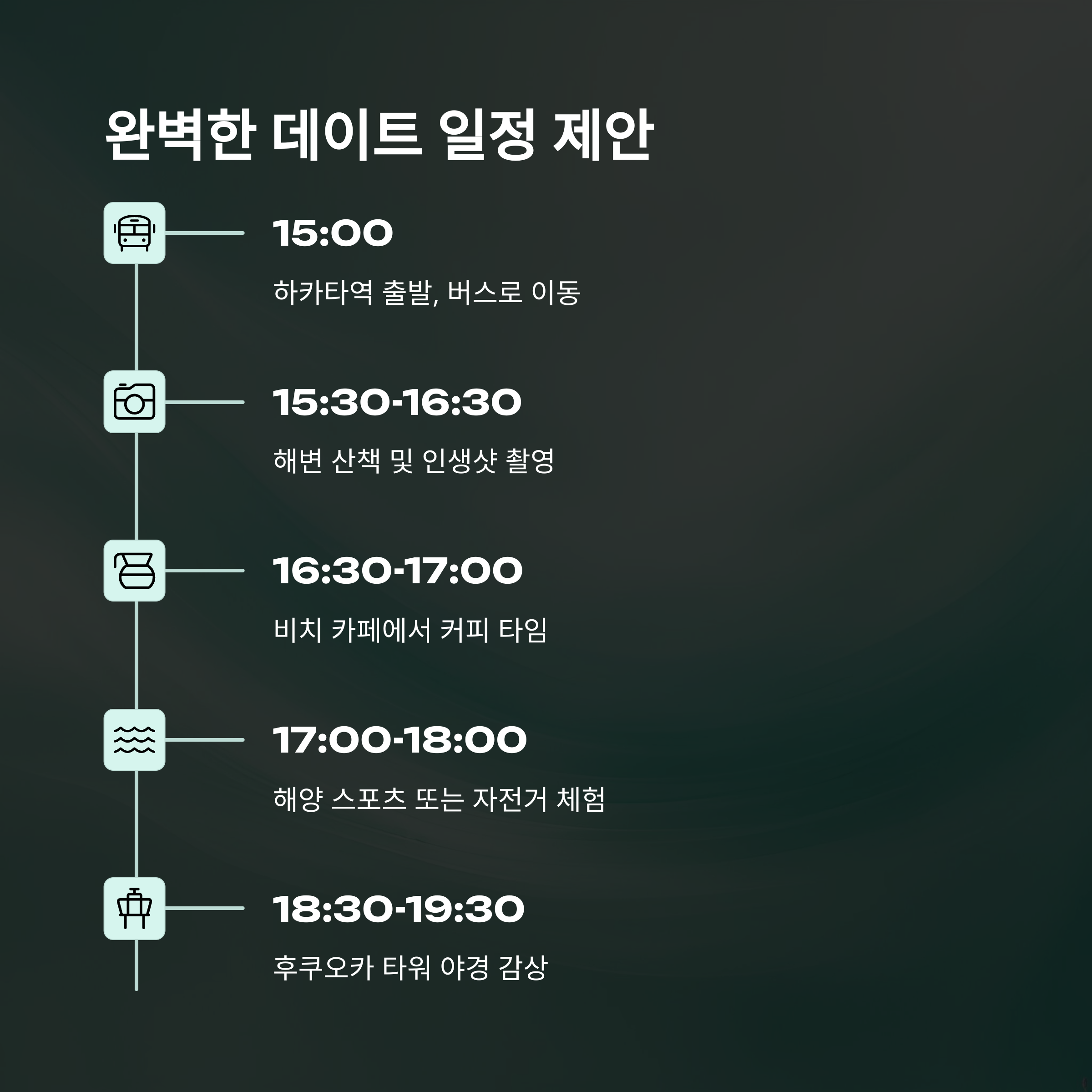 완벽한 데이트 제안