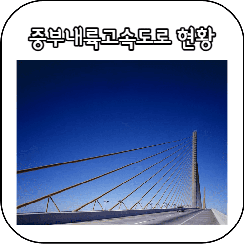 중부내륙고속도로