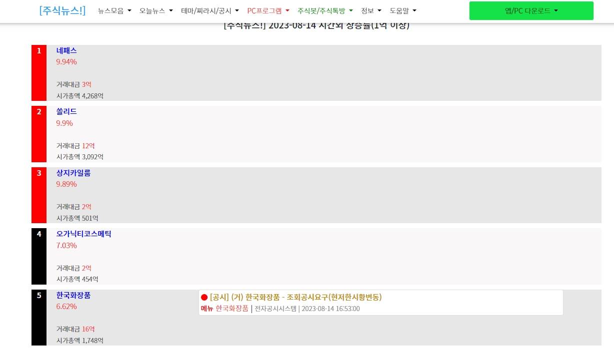 시간외 상한가 종목 확인할 수 있는 사이트 - 주식 뉴스 사이트 사진