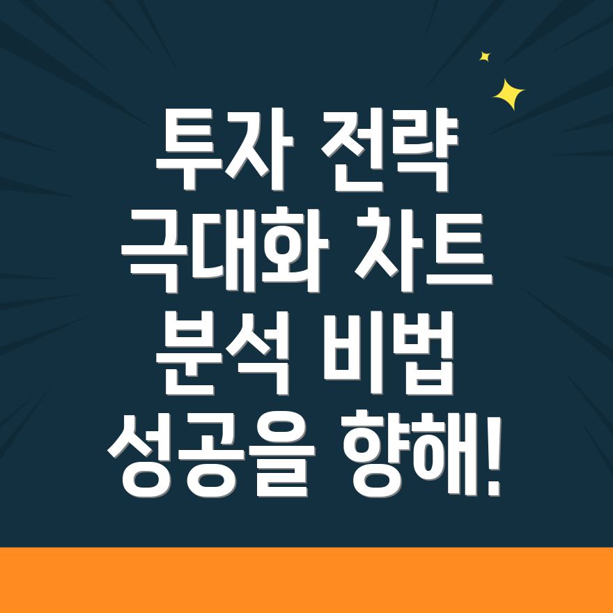 바이낸스 차트