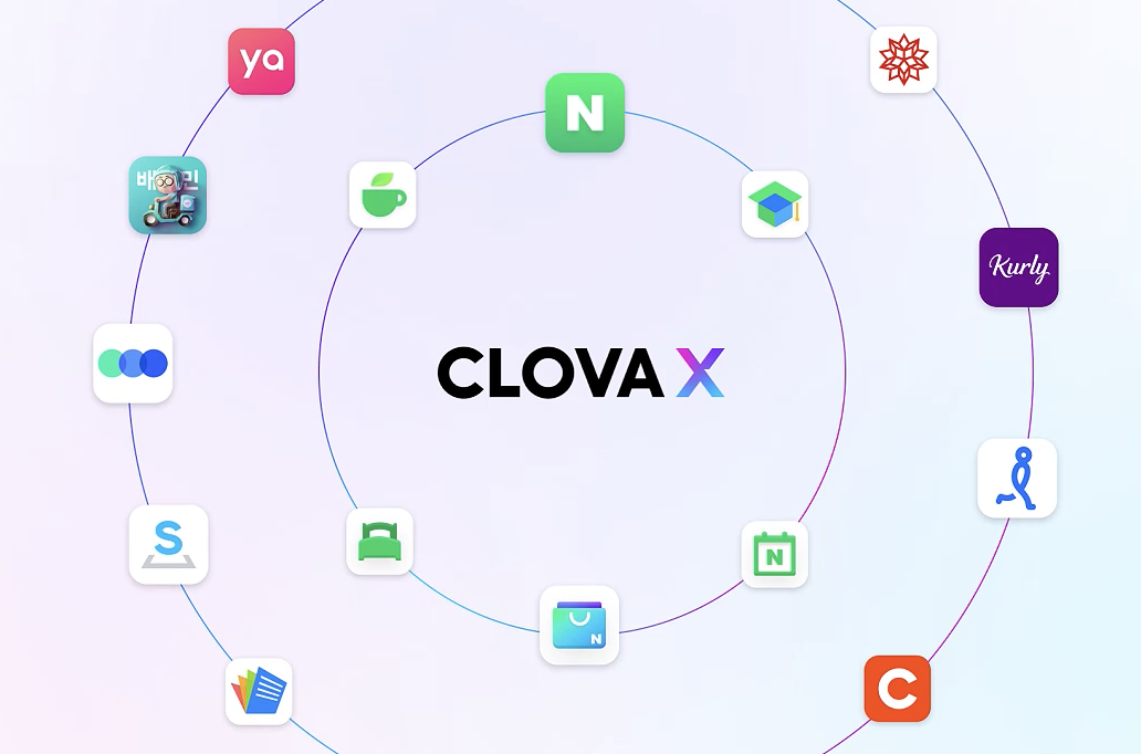 하이퍼 클로바 x 사용법