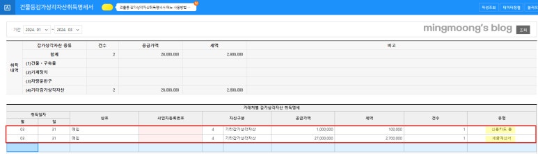 부가세 건물등감가상각명세서