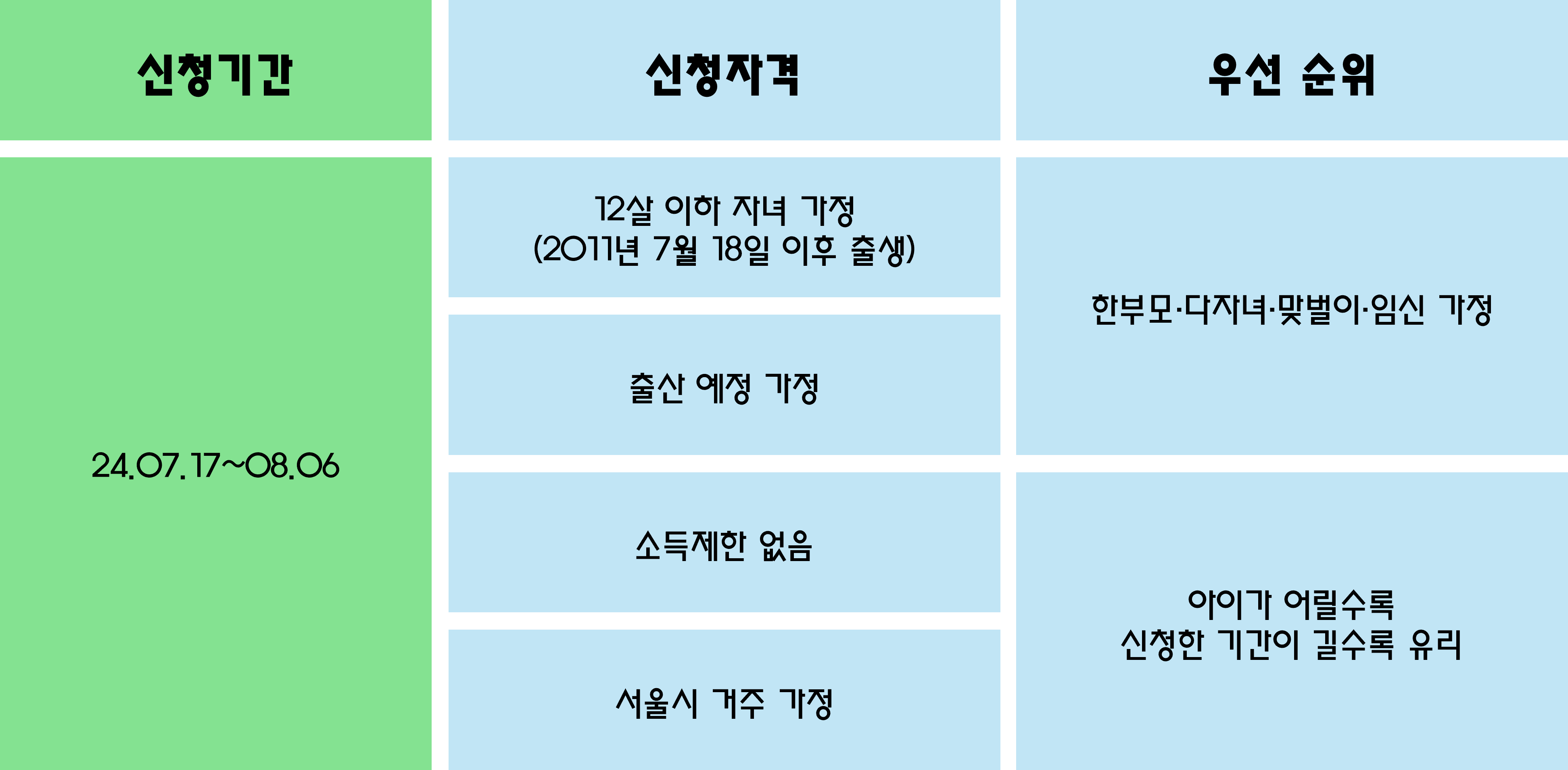 필리핀 가사관리사