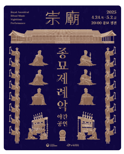 종묘제례악예매