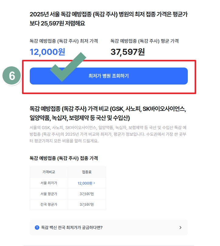 독감예방접종 가격비교,접종기간,3가 4가 백신차이