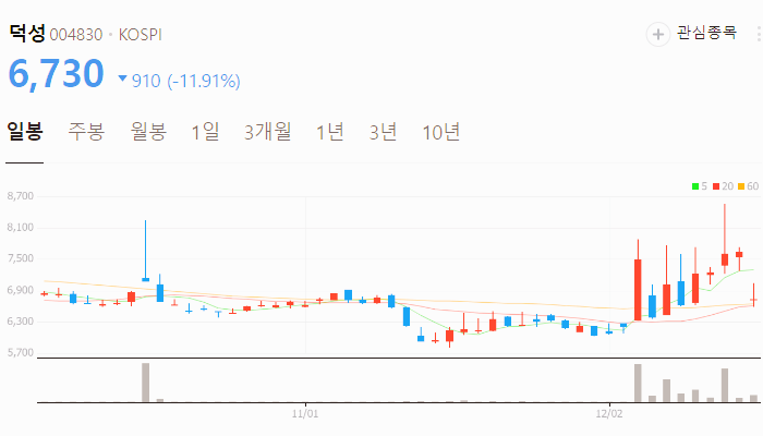 한동훈 관련주 인맥 정책주 TOP10