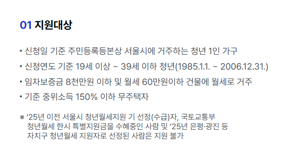 서울시 청년월세지원 신청방법, 신청조건