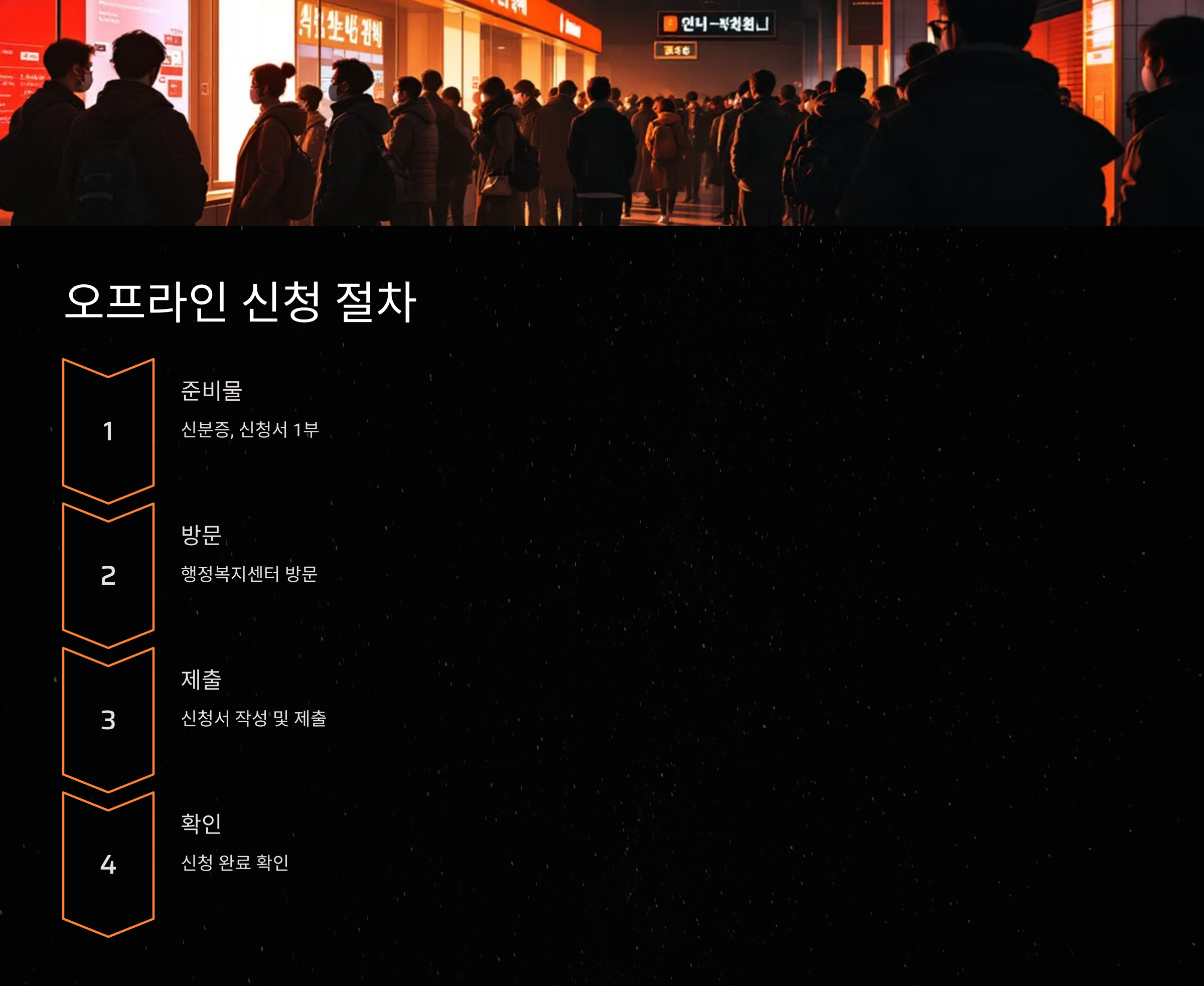 오프라인 신청 절차