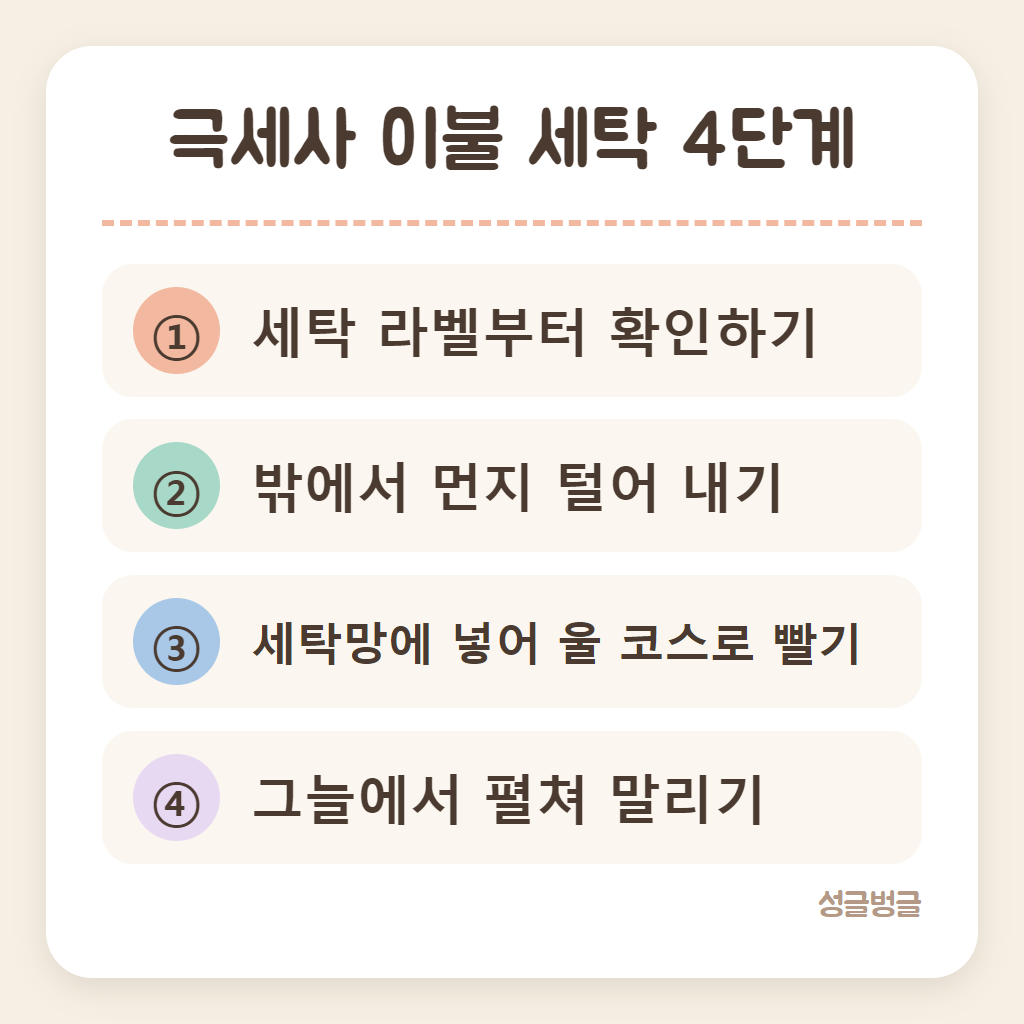 극세사 이불 세탁 순서를 네 단계로 정리한 카드