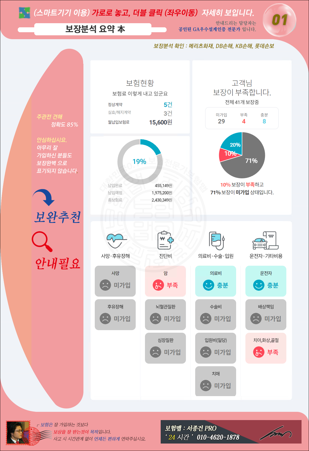 전문가의추천보장분석_1