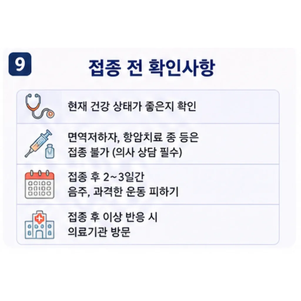 대상포진 예방접종 가격