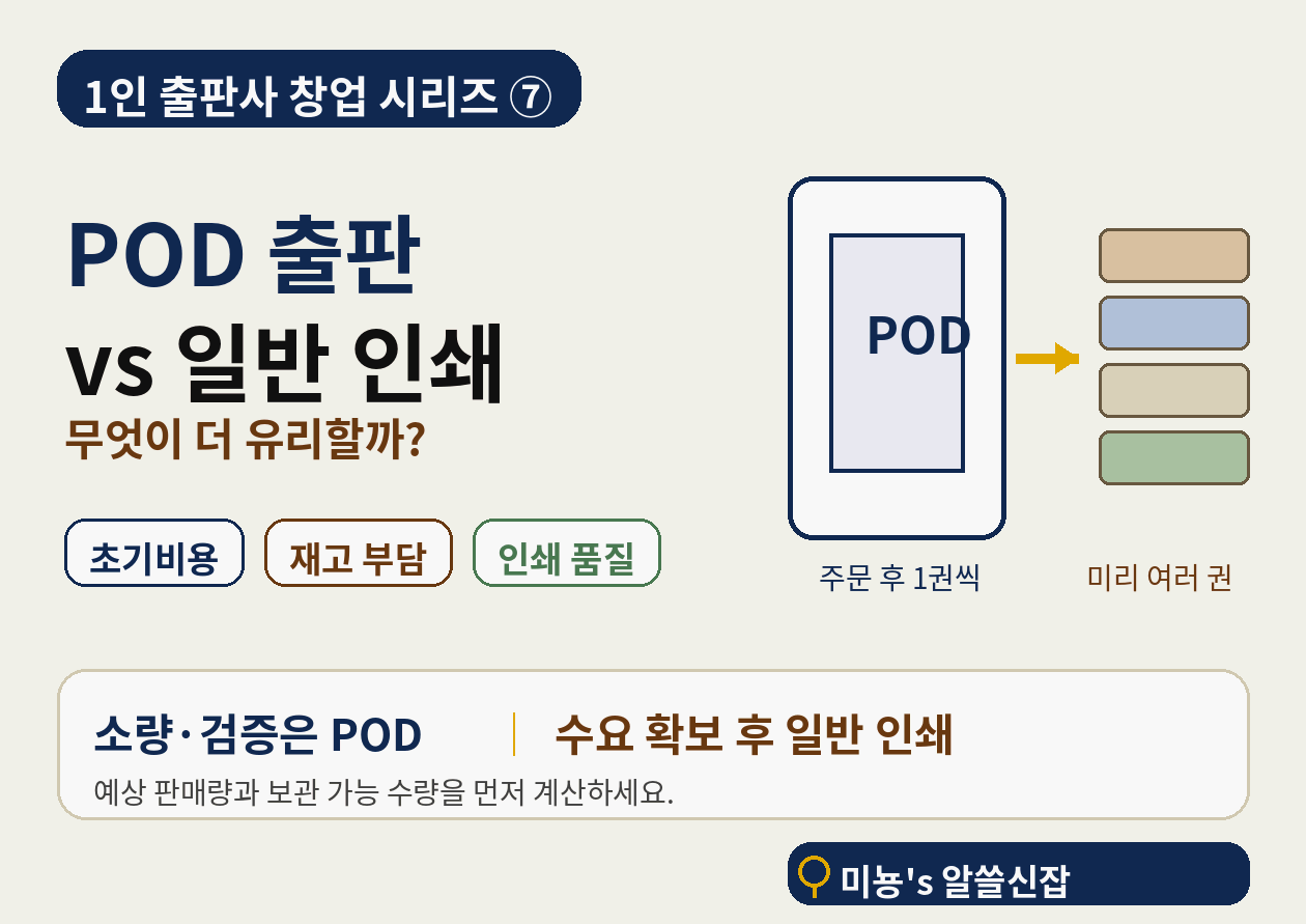 POD 인쇄 vs 일반 인쇄, 무엇이 더 유리할까?｜비용, 품질, 유통, 수익성까지 꼼꼼히 비교해 내게 맞는 출판 방식을 선택하는 법
