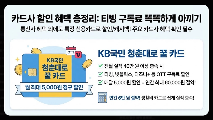 티빙 요금제 비교 2025완벽정리