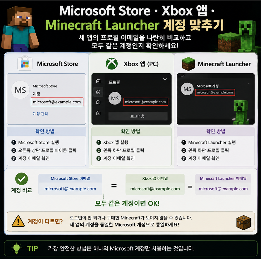 마인크래프트 런처 계정 맞추기
